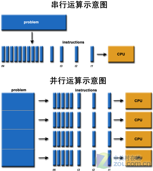 《并行》(白翎)歌词555uuu下载